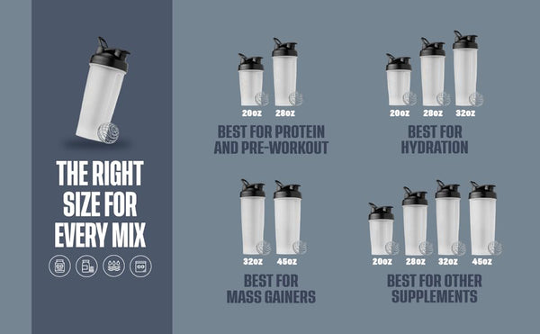 Cryotex Classic V2 Shaker Bottle