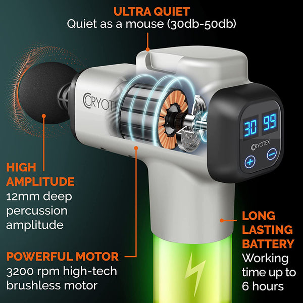 Cryotex Massage Gun v2