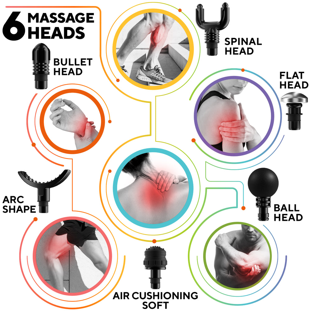 Cryotex Massage Gun v1