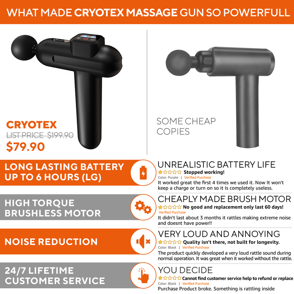 Cryotex Massage Gun Gray v1